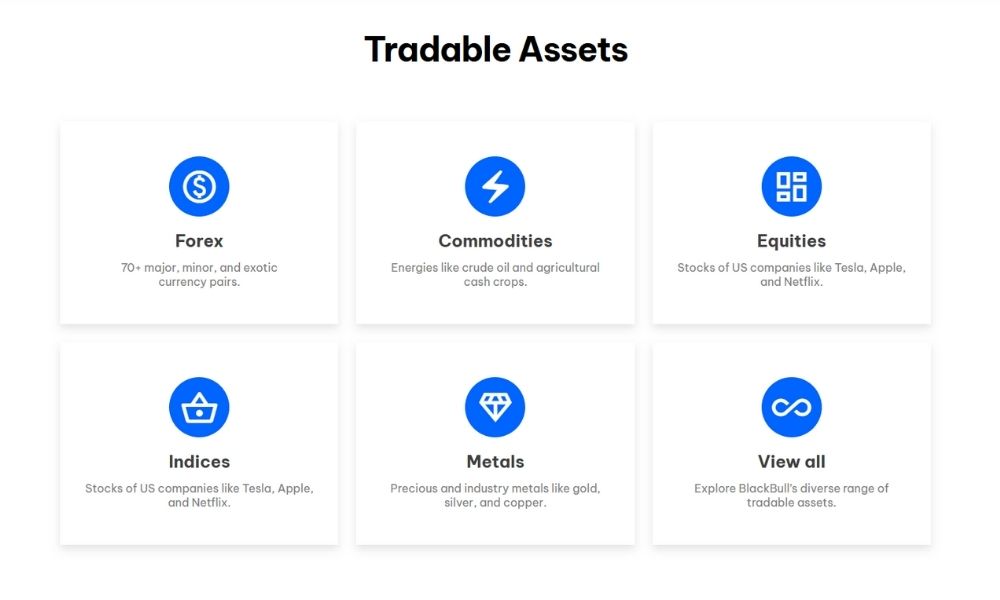 Sàn BlackBull Markets cung cấp danh mục sản phẩm phong phú