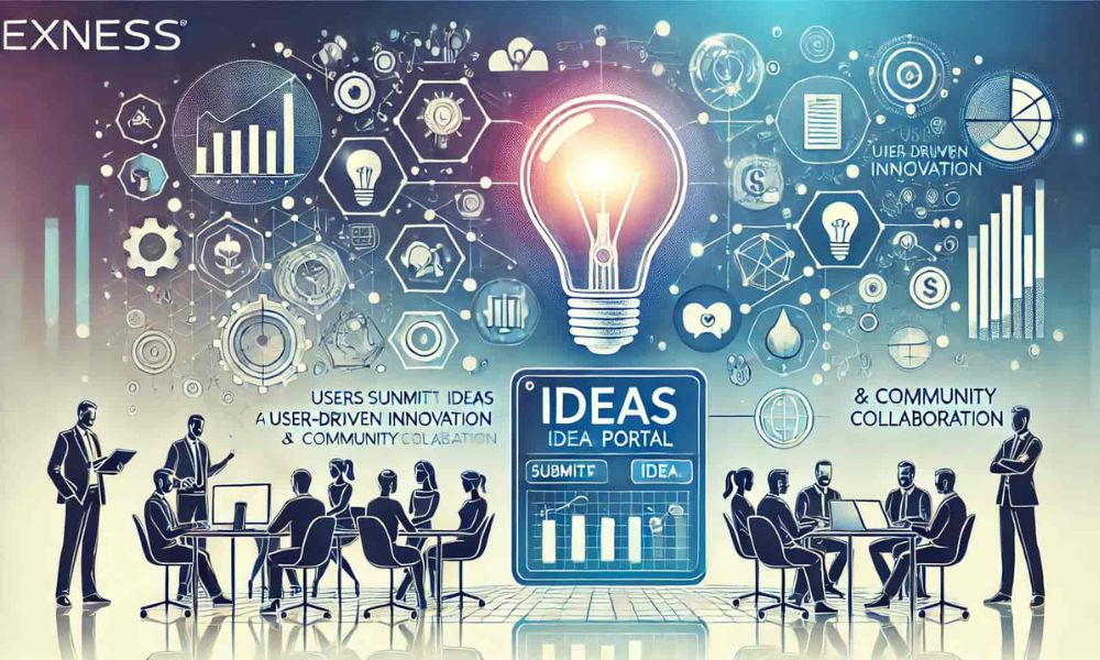 Tìm hiểu cổng thông tin ý tưởng Exness