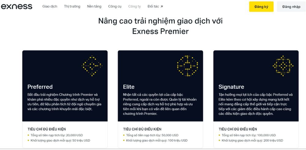 Exness Premier có 3 cấp bậc độc quyền