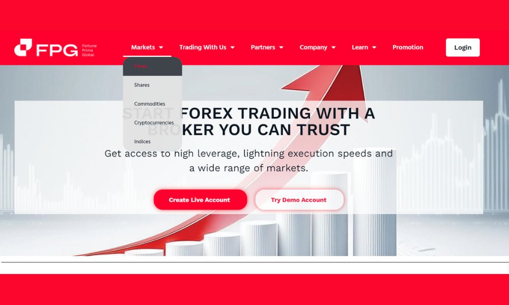 FBG cung cấp cho nhà đầu tư một danh mục sản phẩm đa dạng