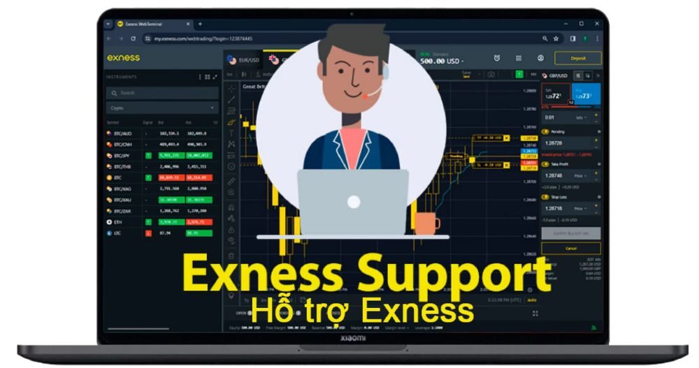 Liên hệ với bộ phận hỗ trợ khách hàng khắc phục Exness bị chặn