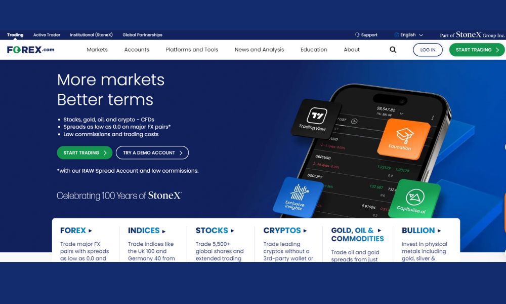 Sàn FOREX.com là một trong những sàn giao dịch ngoại hối và CFD trực tuyến hàng đầu