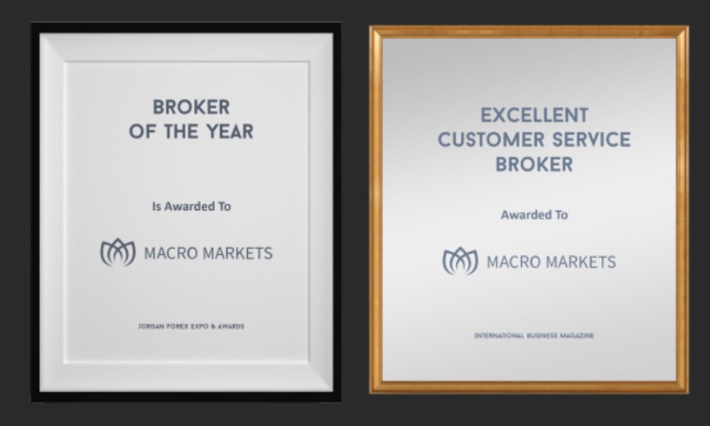 Sàn Macro Markets nhận được nhiều giải thưởng