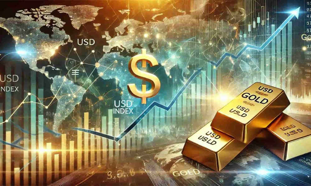 Chỉ số USD Index ảnh hưởng đến thị trường vàng