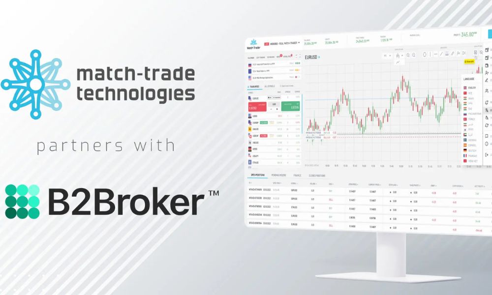 Đánh giá chi tiết những ưu/nhược điểm của sàn B2Broker