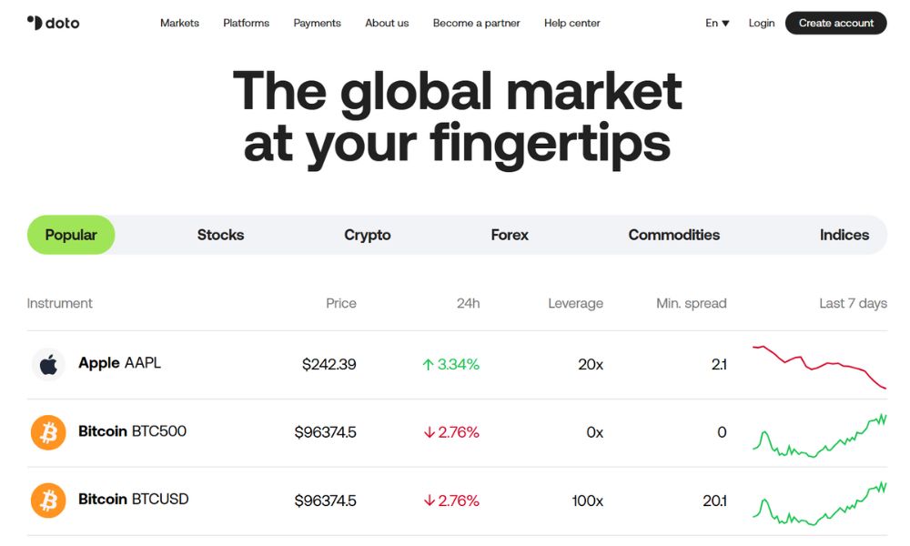 Sàn Doto có lừa đảo hay không? Đánh giá độ uy tín 4 Khám phá danh mục sản phẩm nổi bật tại sàn Doto
