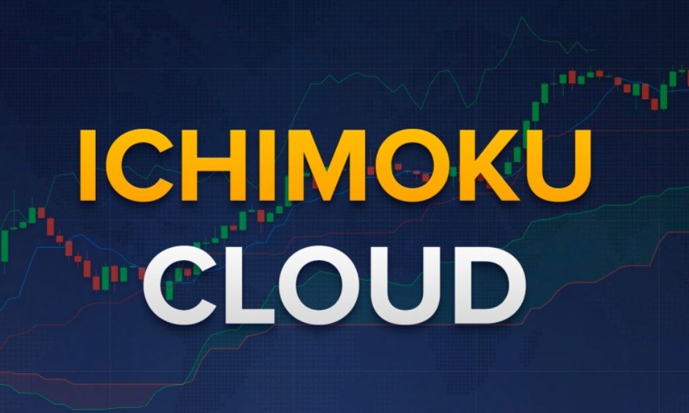 Sử dụng chỉ báo Ichimoku mang lại lợi ích gì?