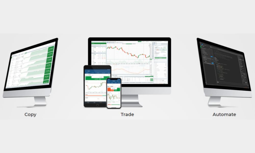 Nền tảng giao dịch Fondex Ctrader