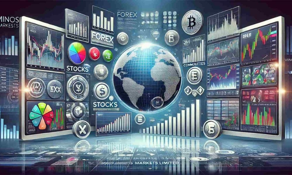 Sản phẩm giao dịch tại sàn Minos Markets Limited như thế nào?