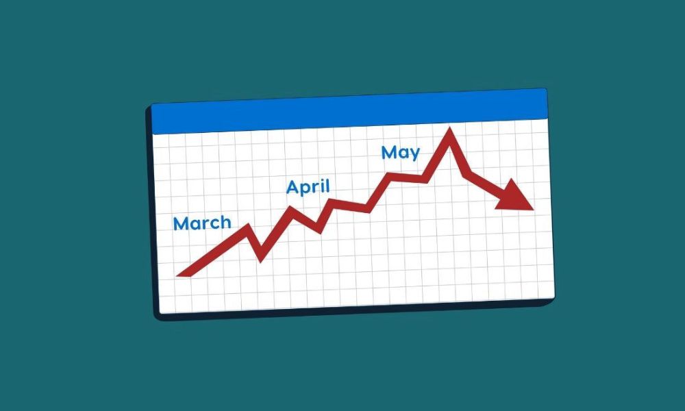 Vì sao hiệu ứng "Sell in May and Go Away" xuất hiện?