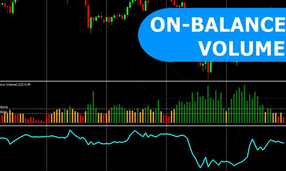 Giải đáp thắc mắc OBV là gì?
