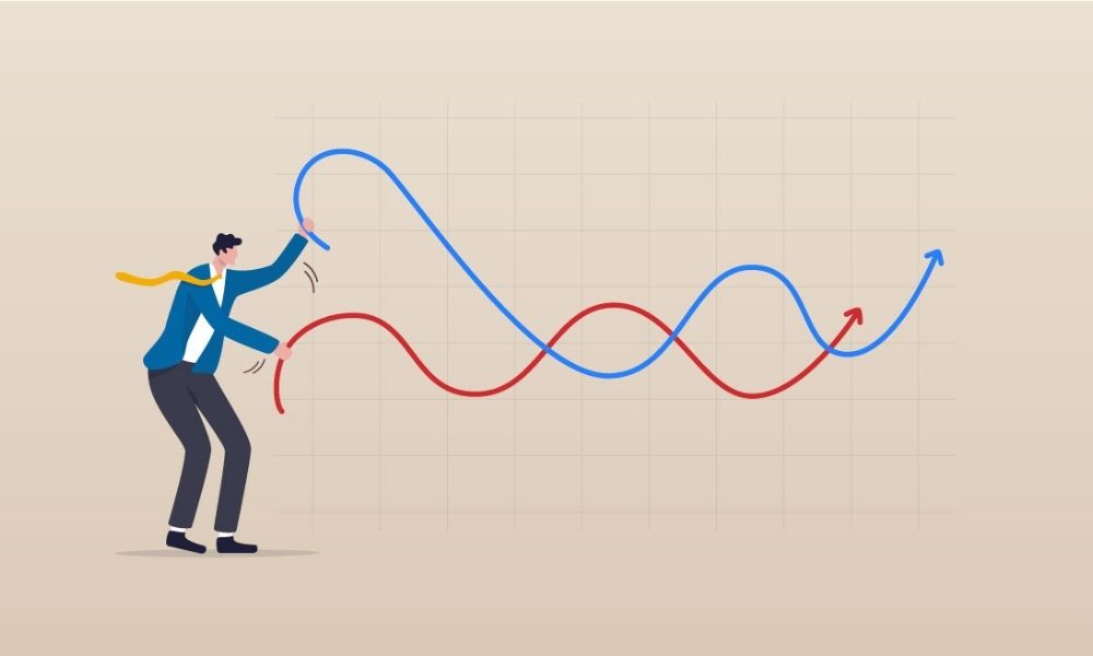 Cách để tính toán Volatility