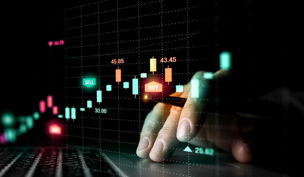 Checklist xác định phong cách giao dịch phù hợp