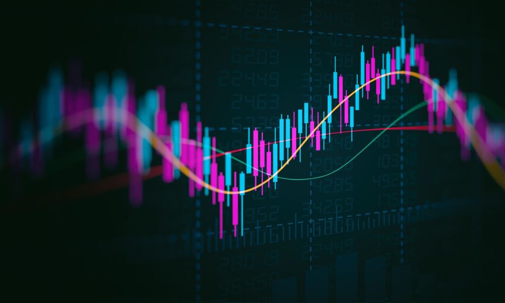 Đảm bảo tính thanh khoản Market Maker trong Forex