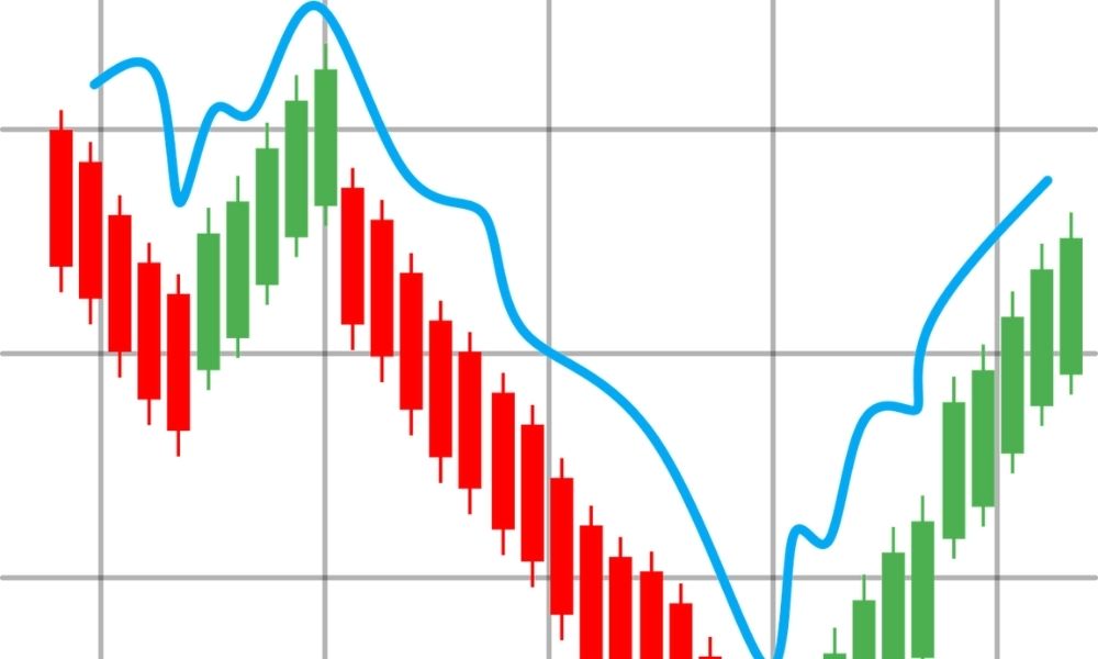Entry trong Forex - Yếu tố quyết định thành công 2 Giới thiệu tổng quan về Entry trong Forex