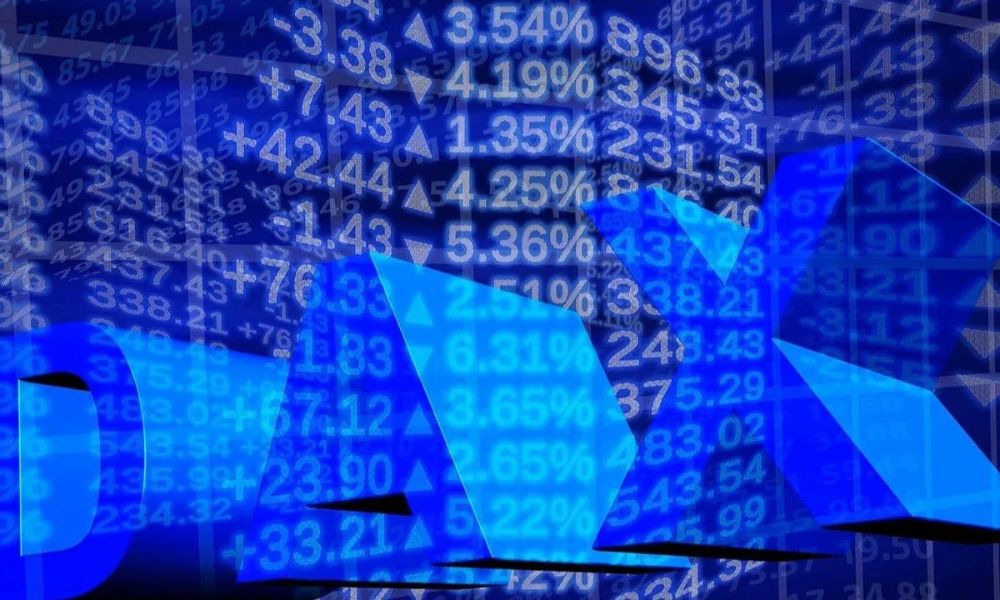 Lịch sử giá của chỉ số DAX 30