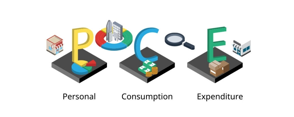 PCE là một chỉ số kinh tế vĩ mô đo lường sự thay đổi giá cả trung bình của tất cả các hàng hóa và dịch vụ được tiêu dùng bởi các cá nhân tại Hoa Kỳ.