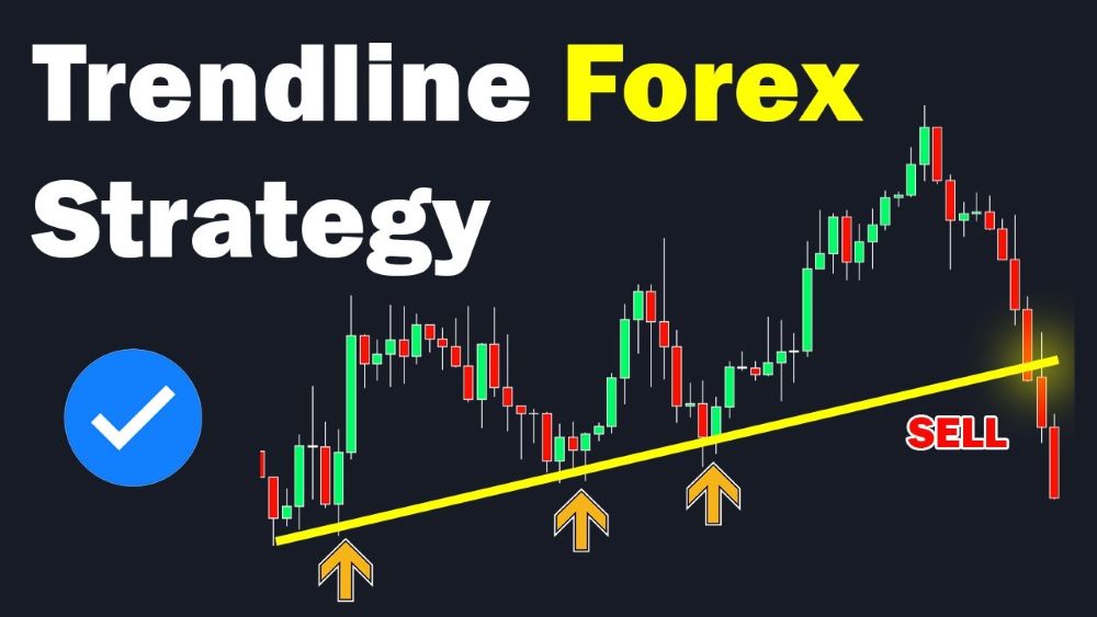 Phân biệt giữa điều chỉnh (pullback) và đảo chiều thật sự