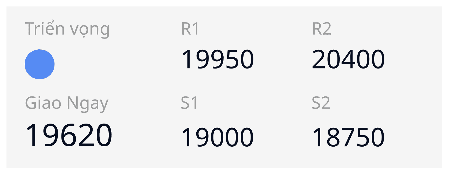 Triển vọng USD/JPY ngày 13/03/2025