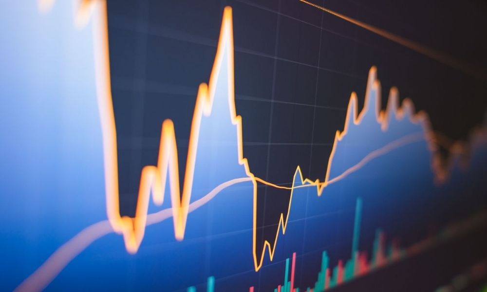 Một số ví dụ về Volatility