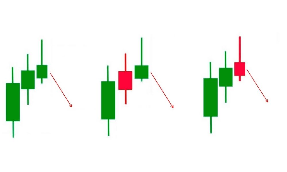 Giới thiệu sơ lược về Advance Block Pattern