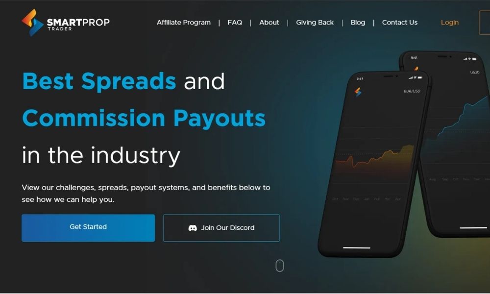 Các loại tài khoản do Smart Prop Trader cung cấp