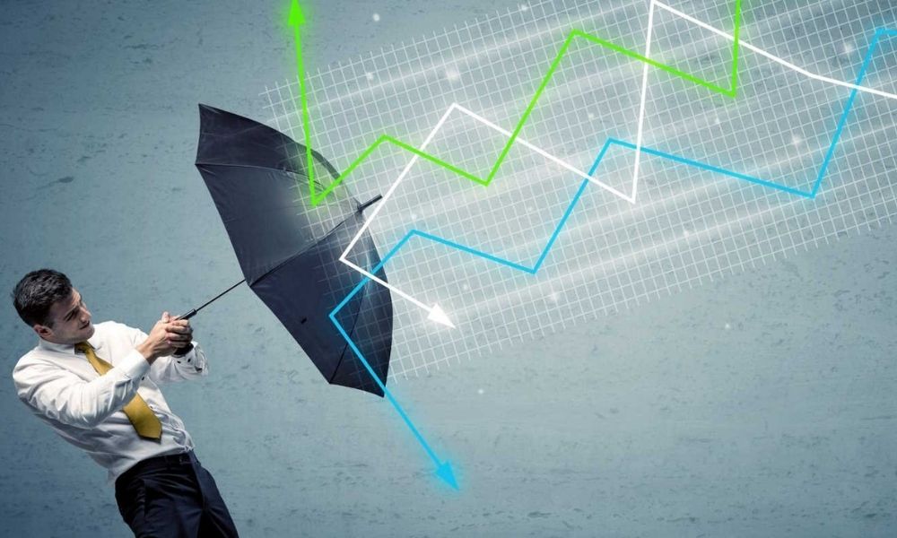 Làm sao để tính Risk Aversion