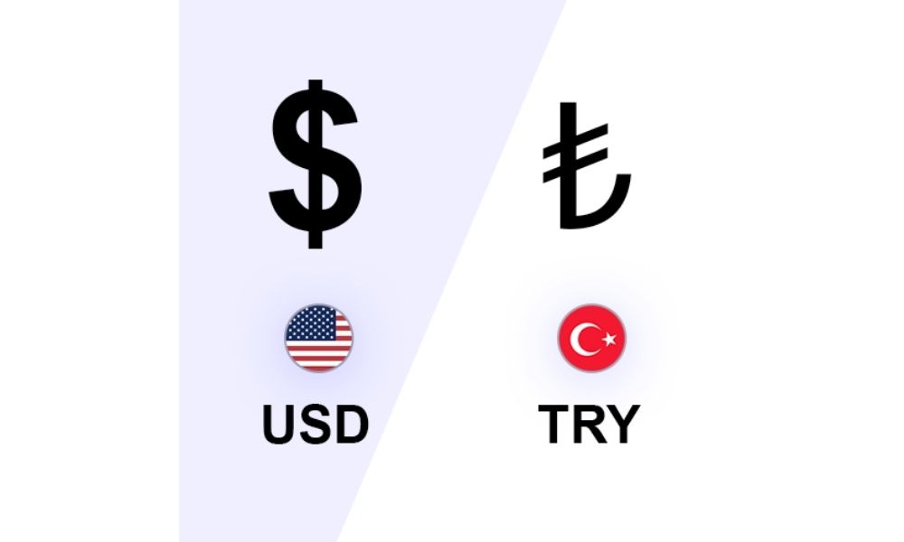 Cặp tiền tệ ngoại lai là gì? Tìm hiểu về Exotic Pairs trong Forex 2 Cặp tiền tệ ngoại lai là một cặp tiền tệ bao gồm một đồng tiền chính và một đồng tiền nền kinh tế nhỏ hơn