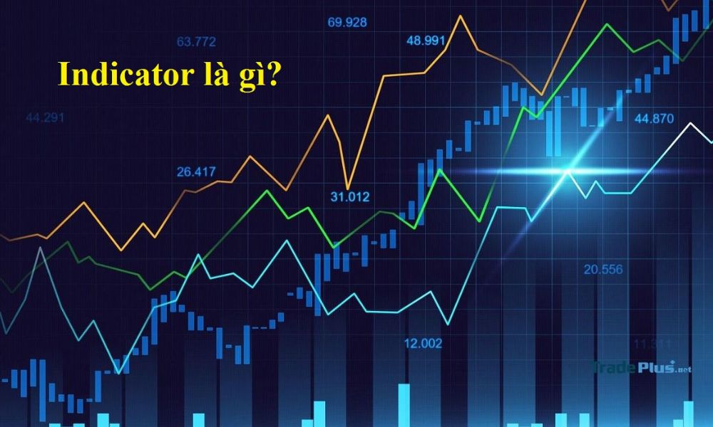 Tìm hiểu về chỉ báo Forex