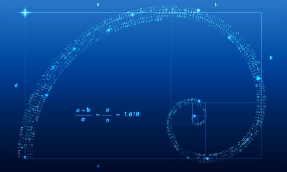 Công thức tính toán chỉ báo Fibonacci Arc