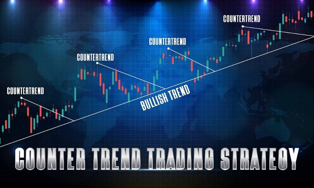 Khái niệm Counter Trend