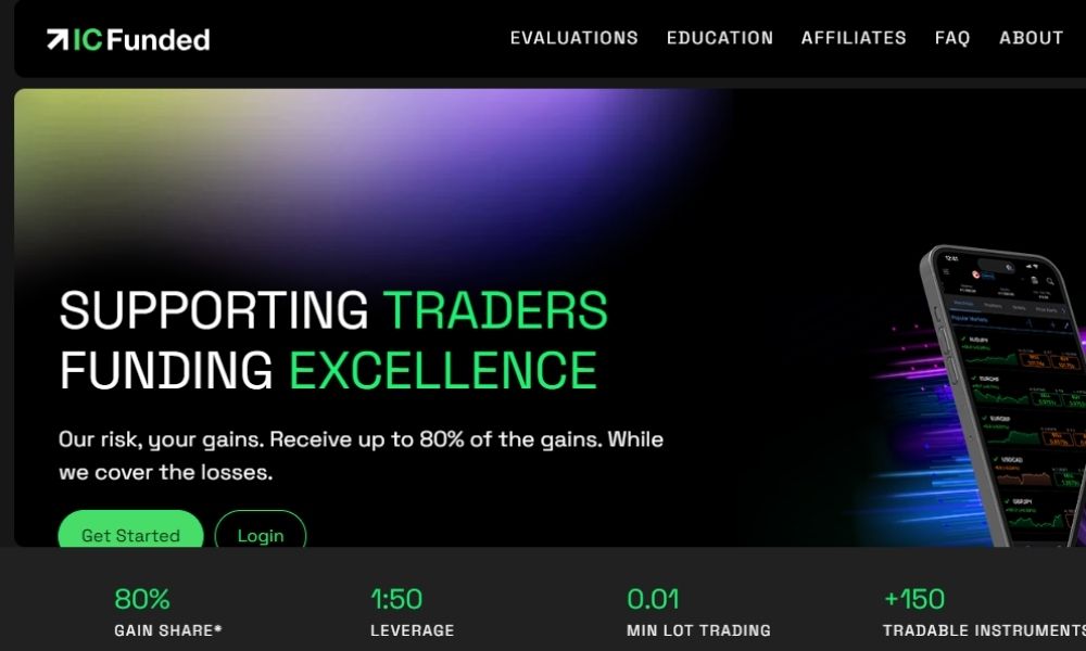 Hướng dẫn đăng ký quỹ IC Funded