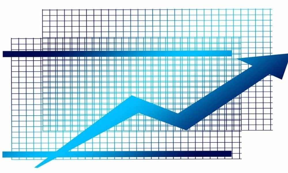 Hướng dẫn giao dịch dựa trên Market Sentiment