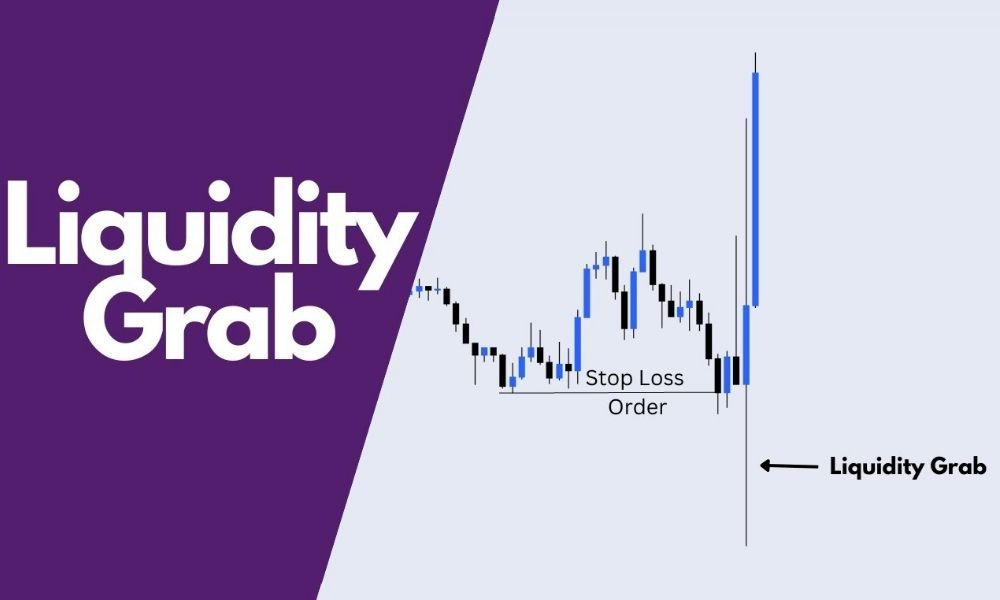 Một vài lưu ý khi giao dịch với Liquidity Grabs
