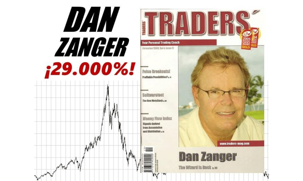 Dan Zanger là ai? 10 Nguyên tắc đầu tư của Dan Zanger 3 Phương pháp giao dịch của Dan Zanger là một hệ thống hiệu quả cao, dựa chủ yếu vào việc phân tích kỹ thuật để ra quyết định