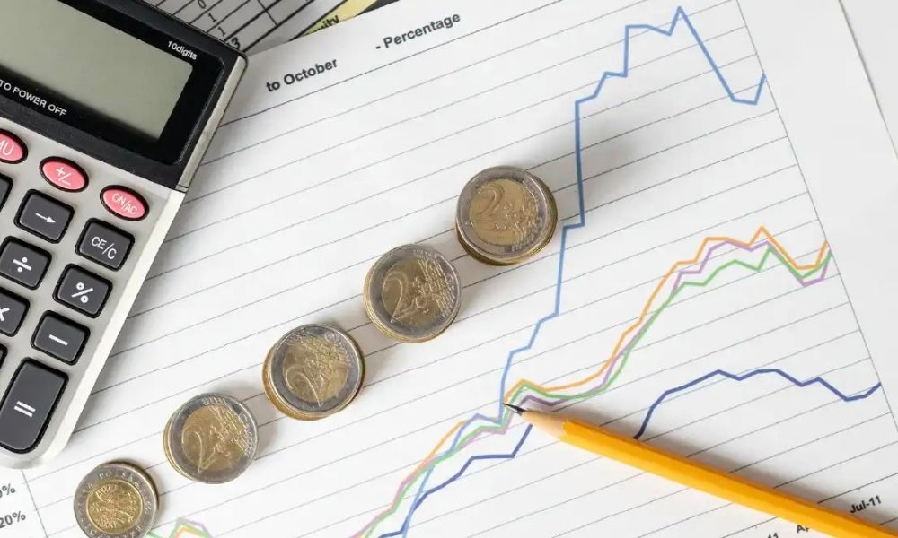 Quản lý vốn với chiến lược Victor