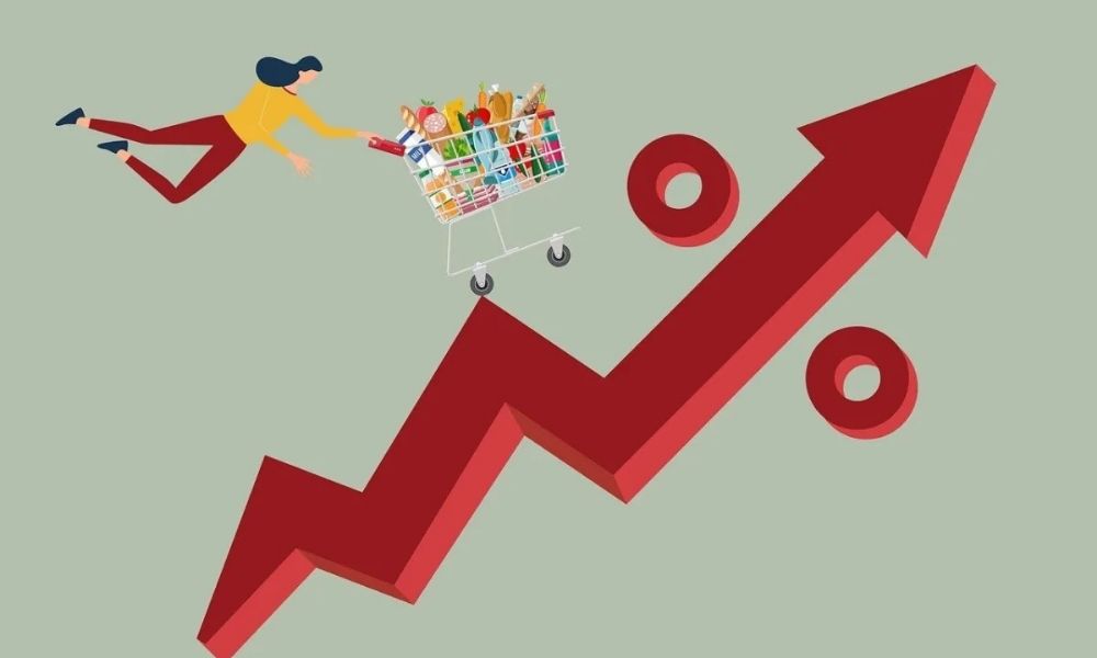 Tìm hiểu tổng quan về Price Impact