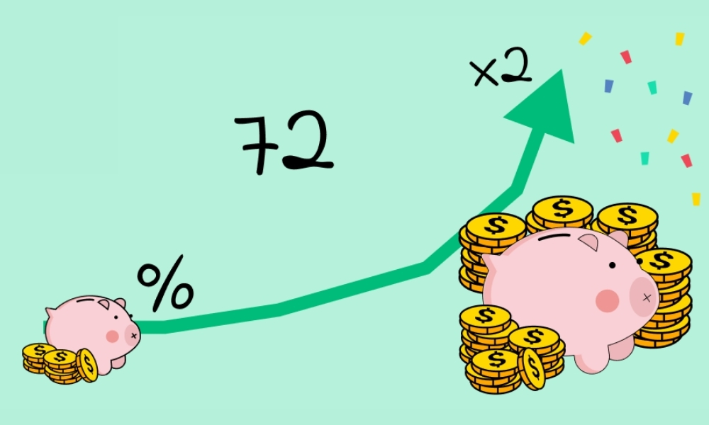 Quy tắc 72 là gì? Cách áp dụng quy tắc 72 trong đầu tư hiệu quả 4 Quy tắc 72 không chỉ là một công thức toán học thú vị