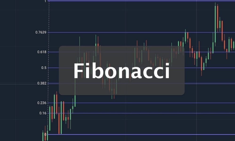 So sánh chỉ báo Fibonacci Arc và Fibonacci Retracement