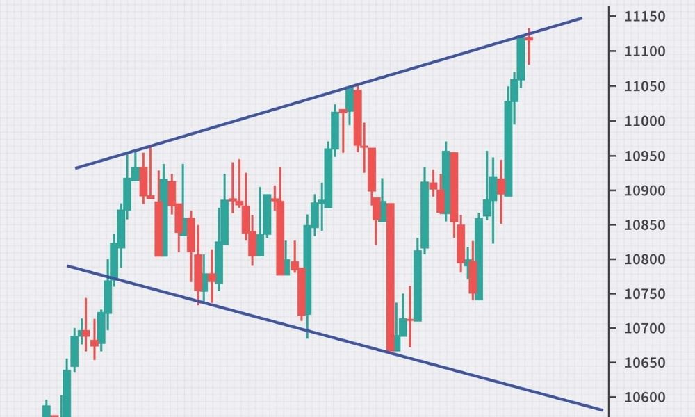 Vì sao mô hình Broadening Formation lại quan trọng