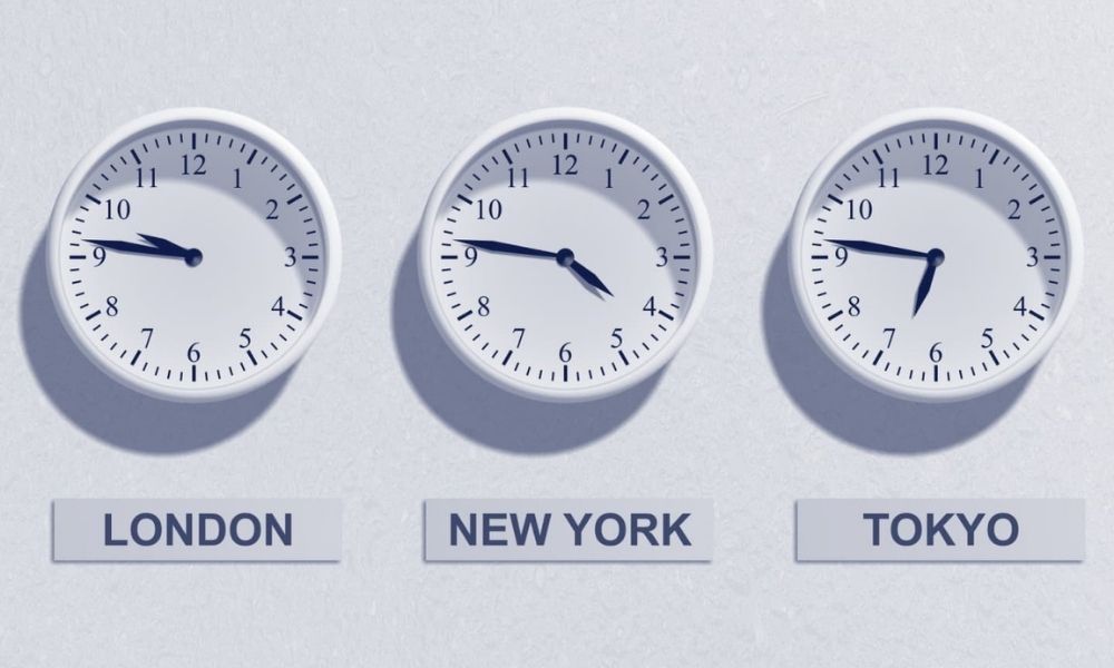 Thời gian giao dịch