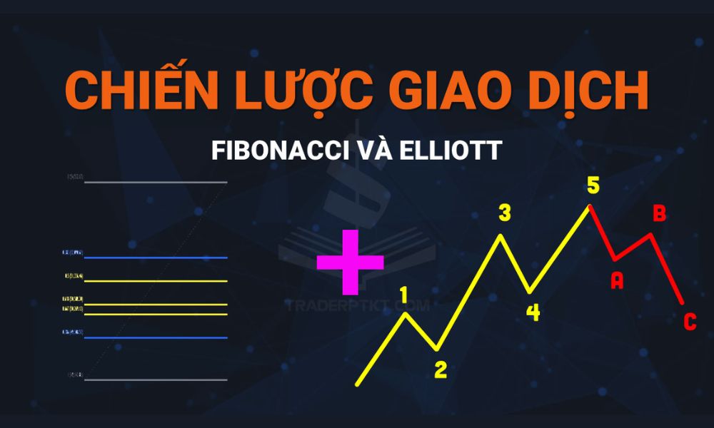 Ứng dụng kết hợp Fibonacci và sóng Elliott trong giao dịch Forex