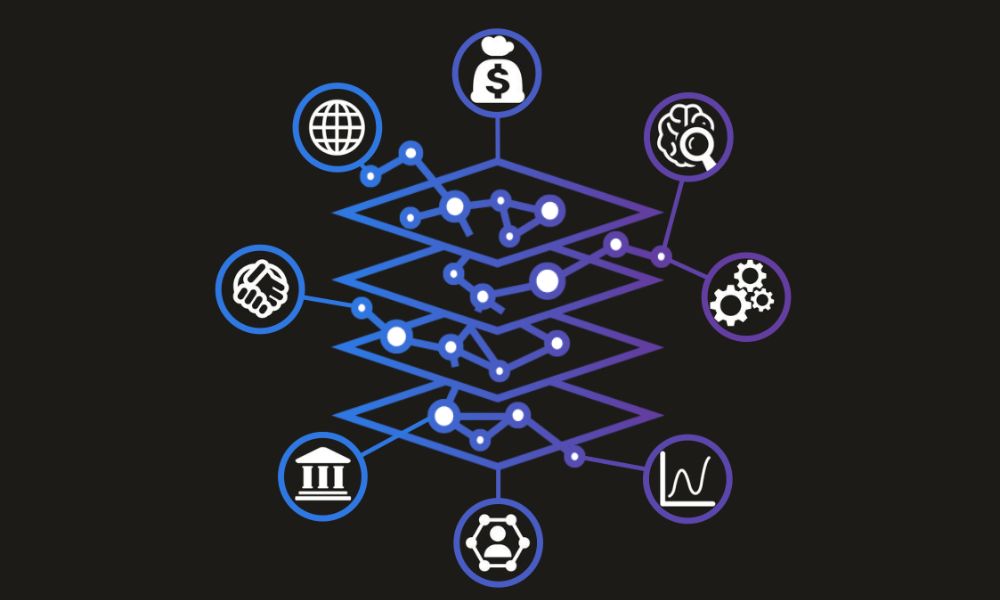 Ví dụ cho hệ thống Decentralized Economy