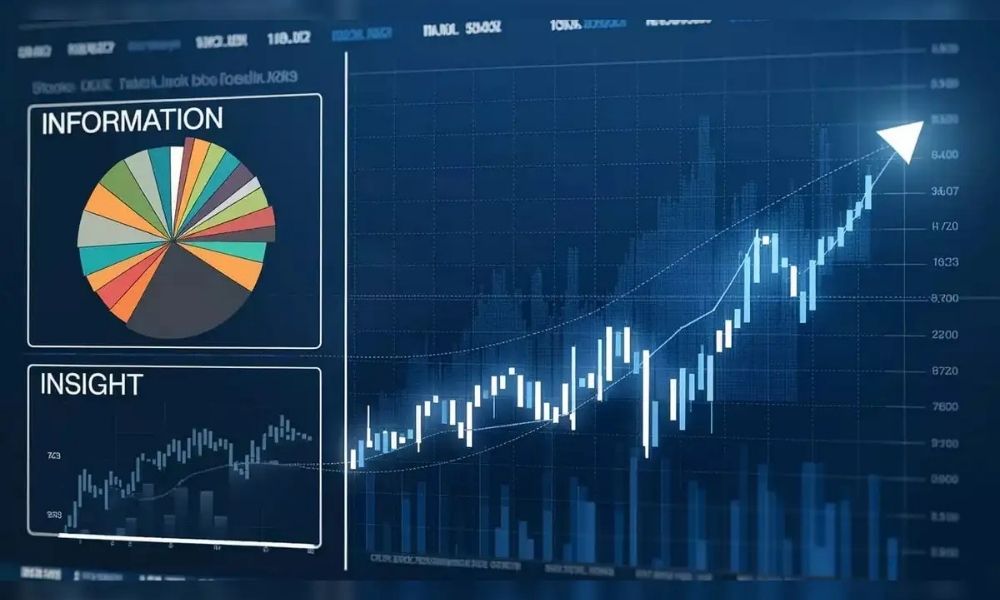 Ví dụ thực tiễn về động lực thị trường