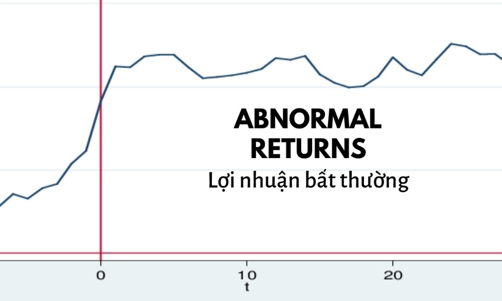 Lợi nhuận bất thường là gì? Khái niệm và bản chất 3 Bản chất và tác động của lợi nhuận bất thường