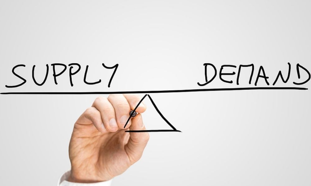 Cách thực hiện test cung cầu