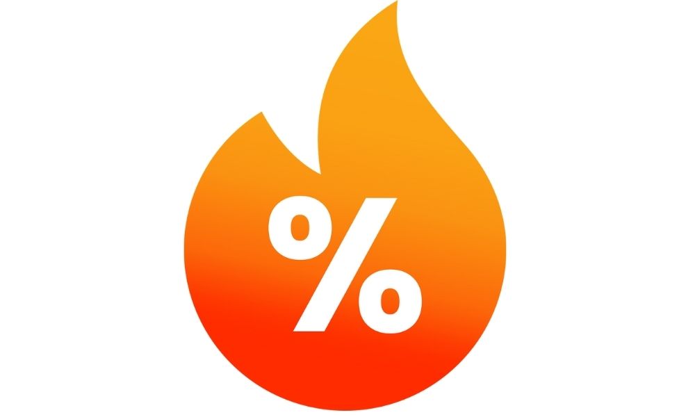 Chiết khấu trong kinh doanh