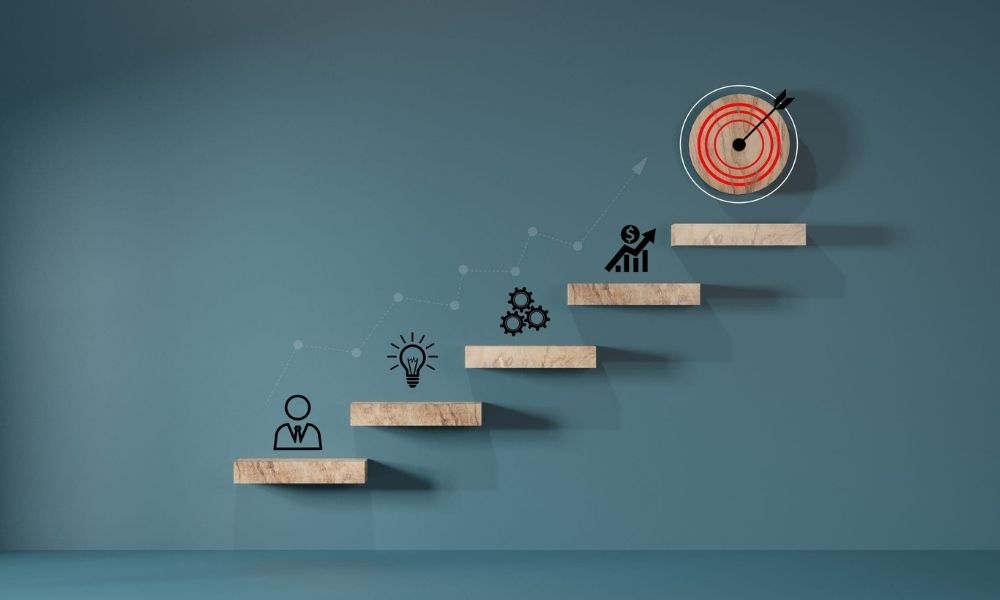 Hàm giá trị trong lý thuyết triển vọng: Đặc điểm nổi bật 2 Hàm giá trị là gì?