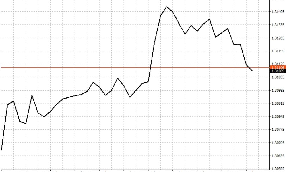 Nguồn gốc và ý nghĩa của mô hình Merrill