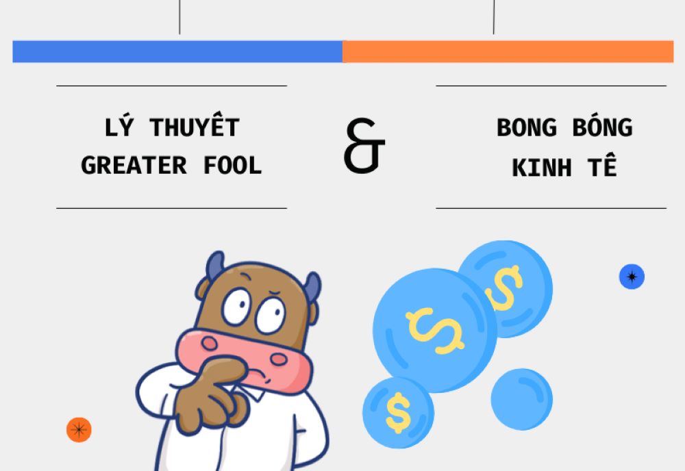 Lý thuyết về kẻ ngốc hơn là gì? Làm sao để không trở thành kẻ ngốc trong Forex? 4 Rủi ro tiềm ẩn khi “kẻ ngốc hơn” biến mất